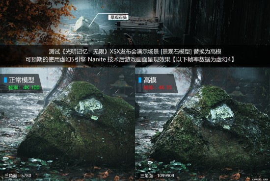 《光明记忆：无限》做好更换虚幻5准备 高模效果对比图公布(图1)
