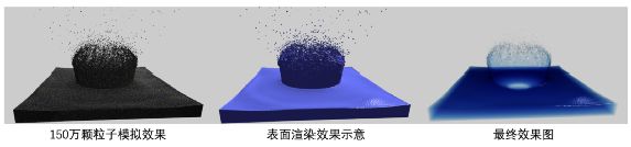 云游戏如何做到真实？腾讯首款原生云游戏技术DEMO《EVOLUTION·进化》给了我们答案(图5)