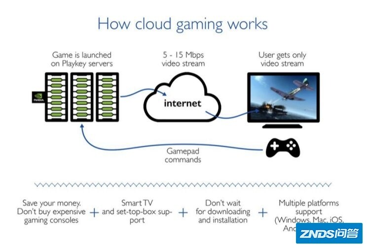 银华集成电路混合A