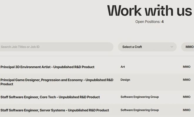 英雄联盟MMO应该会在2030年前发布！(图4)