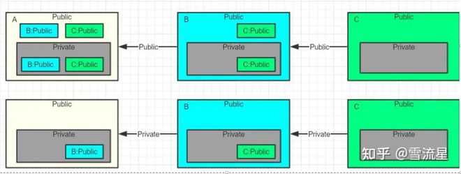 虚幻引擎编译系统总结(图22)