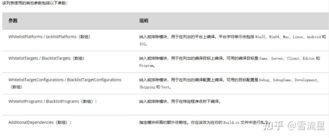 虚幻引擎编译系统总结(图31)