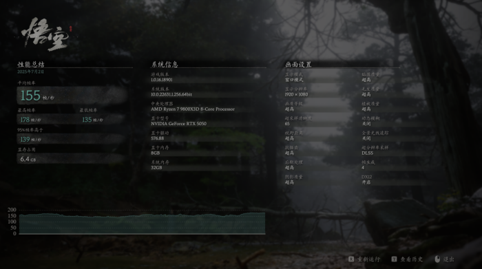 RTX入门硬件新选 iGame GeForce RTX 5050 Ultra W DUO OC 8GB显卡评测(图5)