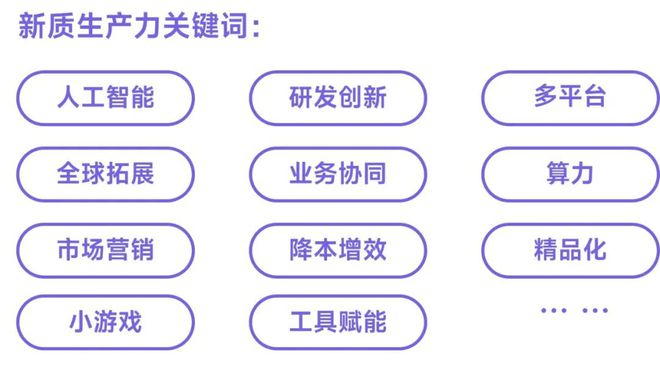伽马数据：中国游戏产业发展新质生产力的必要性持续提升(图19)
