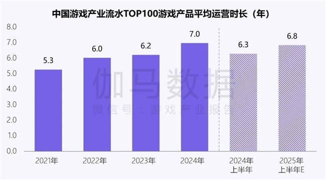 新质生产力报告：企业强化AI投入 4成头部新品研发技术突破(图4)
