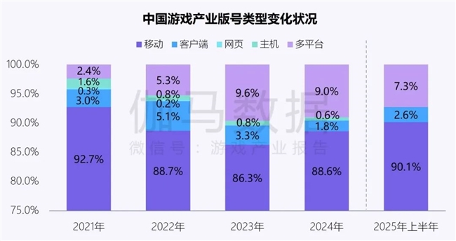 新质生产力报告：企业强化AI投入 4成头部新品研发技术突破(图7)