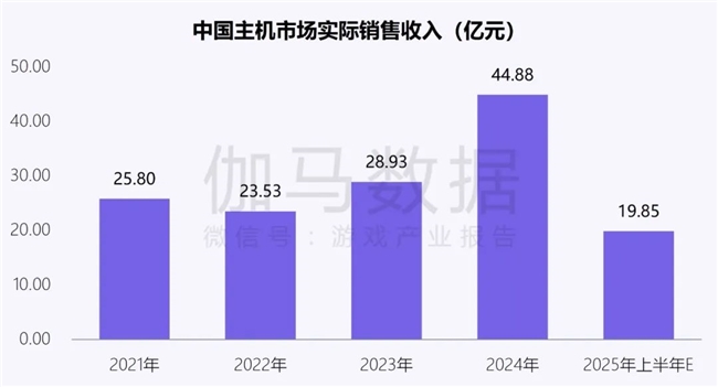 新质生产力报告：企业强化AI投入 4成头部新品研发技术突破(图35)