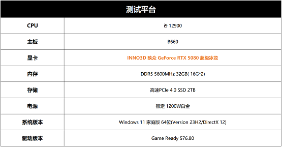 4K高体验解决方案 映众RTX 5080超级冰龙虚幻5大作实测(图3)