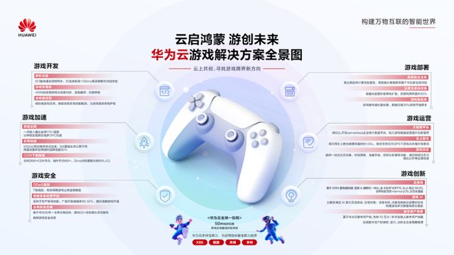 从“商业奇迹”到“文化自信”：中国游戏的发展破局之路(图3)