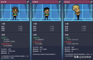 设计游戏需要哪些技能和能力(图1)