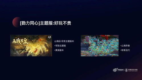 网易设计了哪些游戏软件(图1)