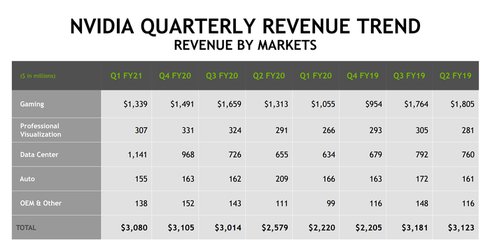雷声大雨点小！表现令人失望的云游戏能翻盘吗(图12)