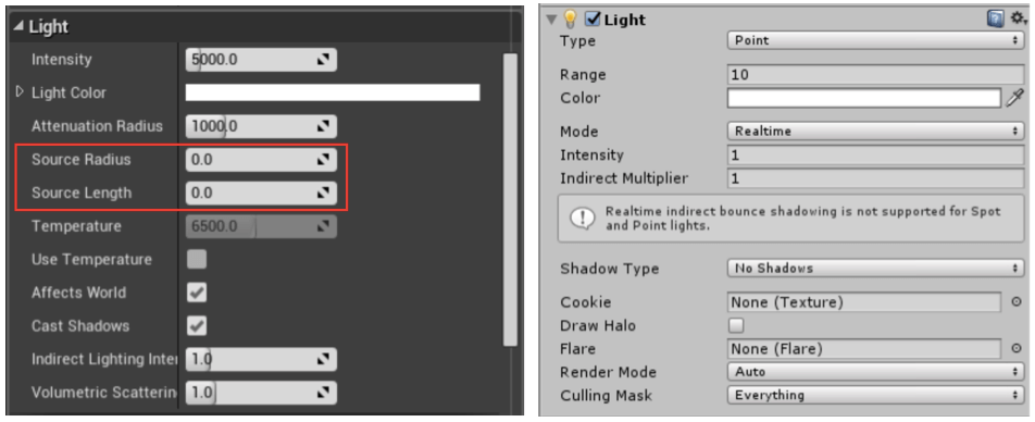 虚幻引擎学习之路：渲染模块之光照系统(图2)