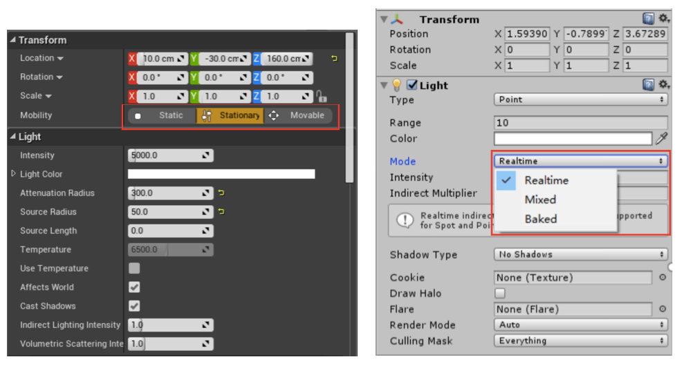 虚幻引擎学习之路：渲染模块之光照系统(图7)