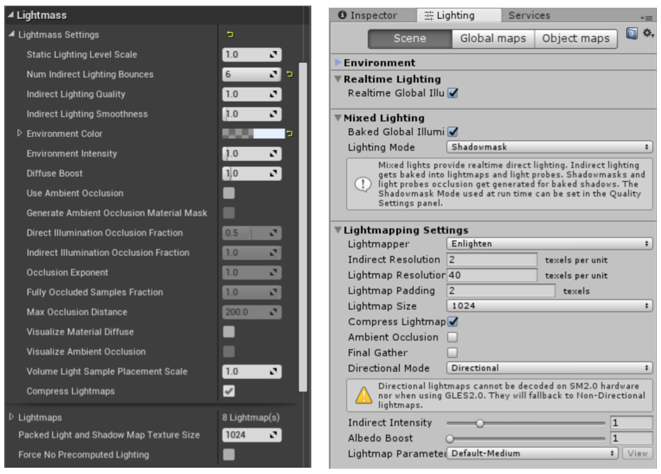 虚幻引擎学习之路：渲染模块之光照系统(图8)