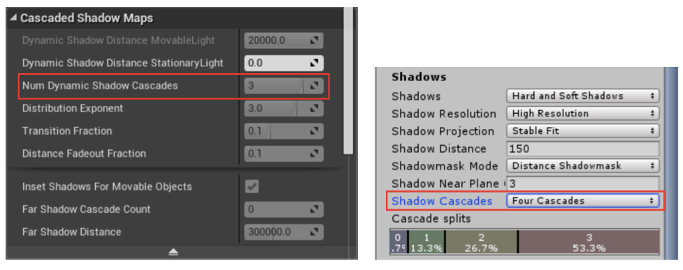 虚幻引擎学习之路：渲染模块之光照系统(图16)