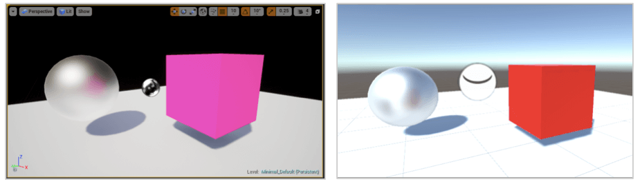 虚幻引擎学习之路：渲染模块之光照系统(图20)
