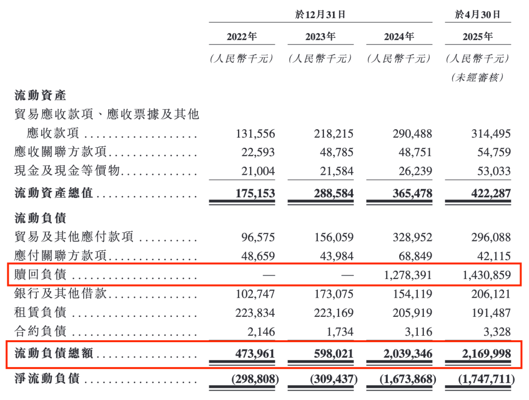 海马云冲刺港交所IPO：云游戏龙头背后三年亏损65亿挑战重重(图2)