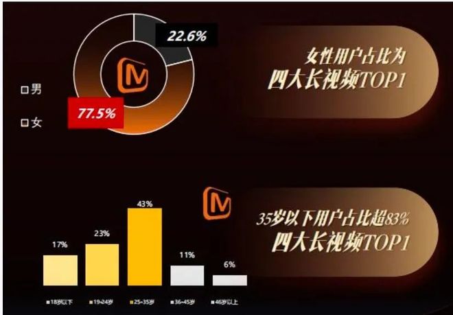 一媒体对库洛公开道歉；广州大厂IP新游上线增投；上海二游厂商裁员曾获鹅厂投资丨周报(图4)