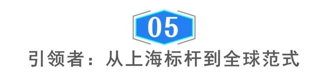 从程控交换机到智云网络：上海电信用半个世纪书写中国基建的超前叙事(图14)