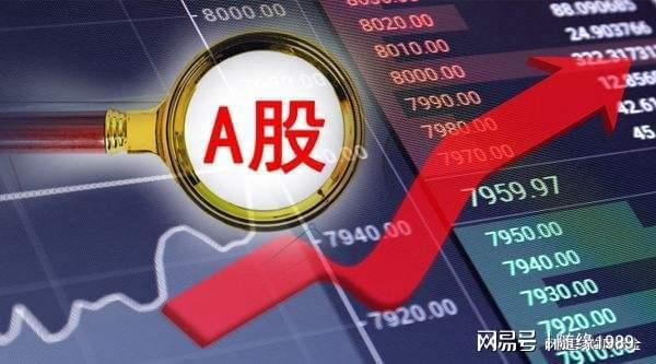 A股重新站上3600点明日大盘能不能继续向上突破呢(图3)