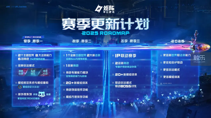 独家对话《矩阵：零日危机》制作人：一款国产PvE射击游戏的4年突围(图8)