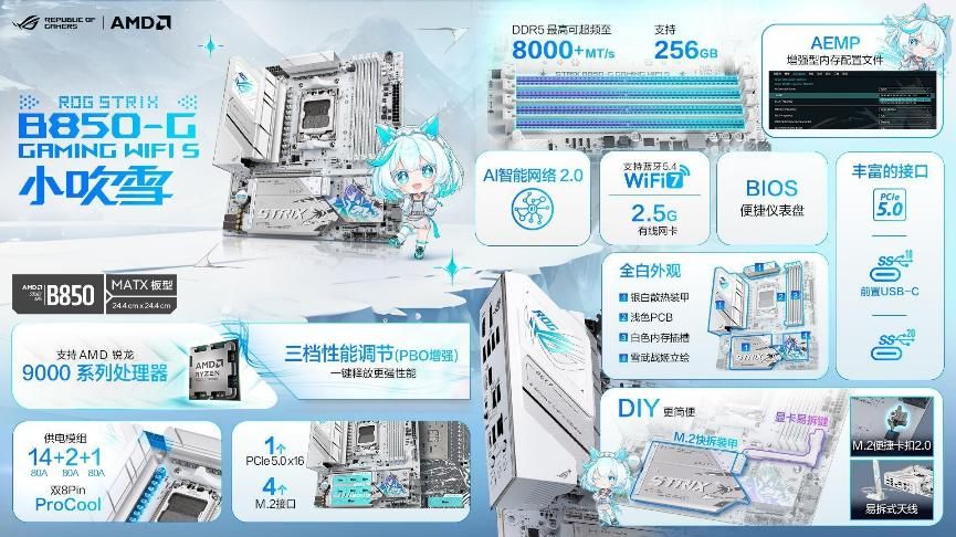 《四海兄弟：故乡》开售 华硕B850B860主板高帧畅玩(图8)