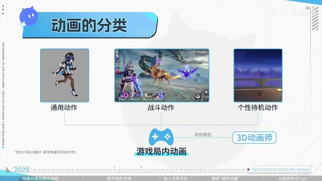 米哈游官方分享的“动画师的自我修养”有哪些细节值得思考？(图2)