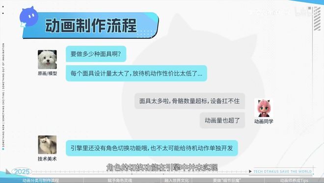 米哈游官方分享的“动画师的自我修养”有哪些细节值得思考？(图4)