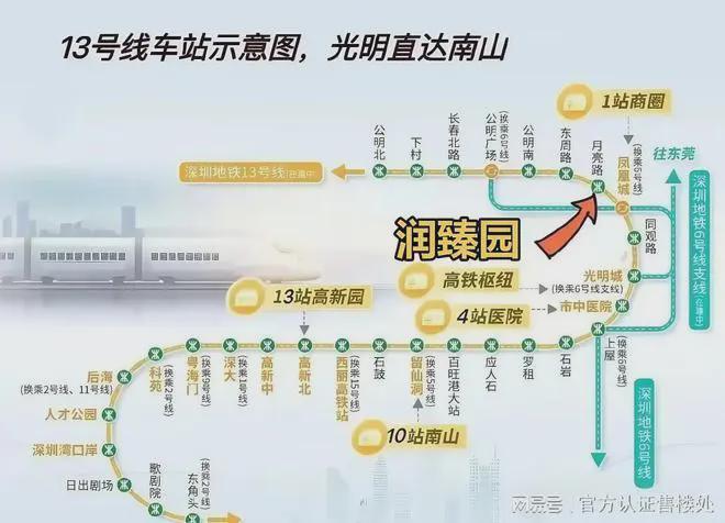 润宏城润臻园交付标准大揭秘：全屋精装品牌加持的品质生活(图9)