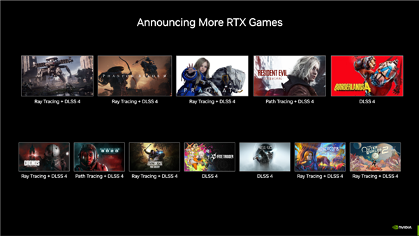 NVIDIA科隆游戏展“双线款游戏和应用支持DLSS 4！体验大有不同(图2)
