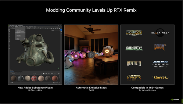 NVIDIA科隆游戏展“双线款游戏和应用支持DLSS 4！体验大有不同(图6)