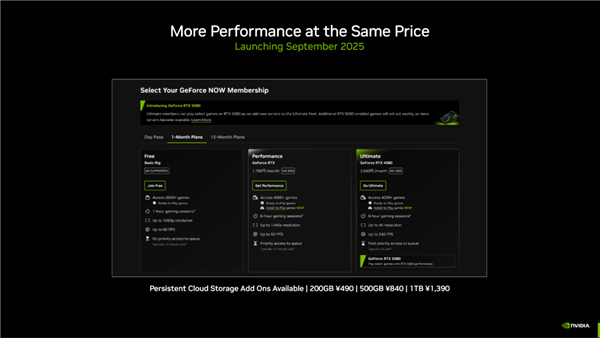 NVIDIA科隆游戏展“双线款游戏和应用支持DLSS 4！体验大有不同(图10)