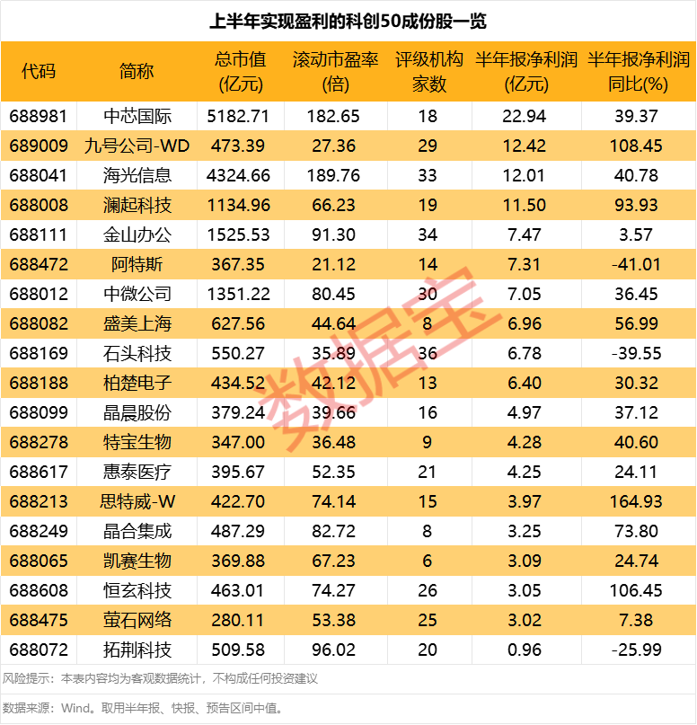 盘后利好公布稀土产业迎来新规！一句微信留言AI芯片集体沸腾(图4)