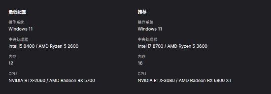 《堕落之主2》老板自夸：画面美玩法棒 性能优化给力(图3)