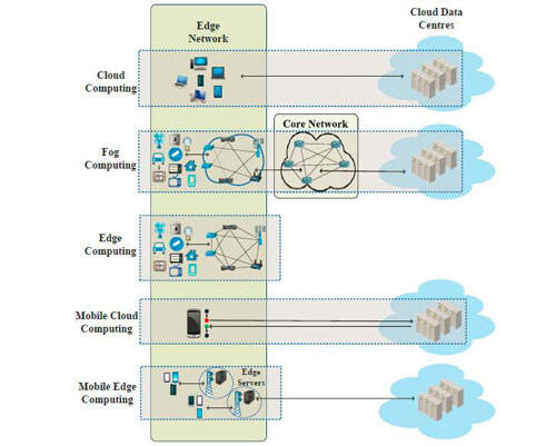云游戏概念涨210%主力资金净流入这些股