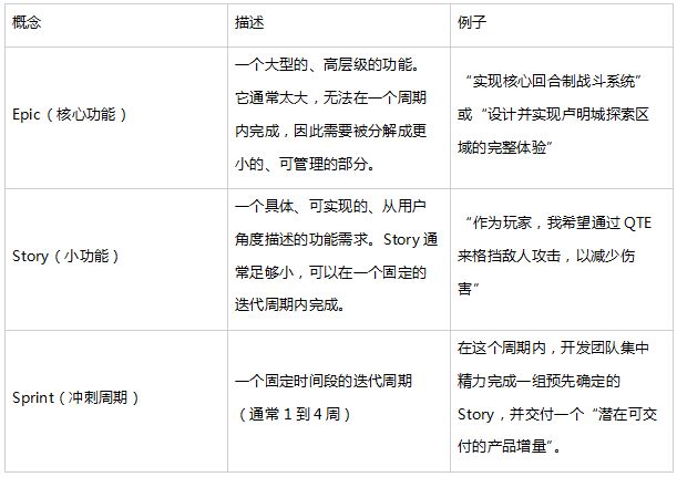《33号远征队》如何用“小团队”低成本打法比肩3A巨作？(图25)