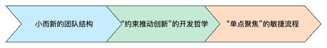 《33号远征队》如何用“小团队”低成本打法比肩3A巨作？(图27)