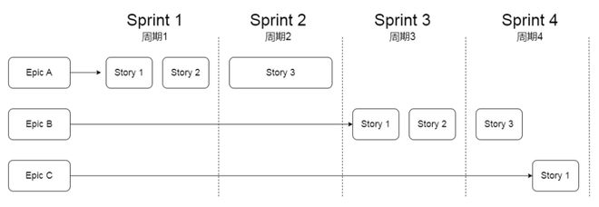 《33号远征队》如何用“小团队”低成本打法比肩3A巨作？(图26)
