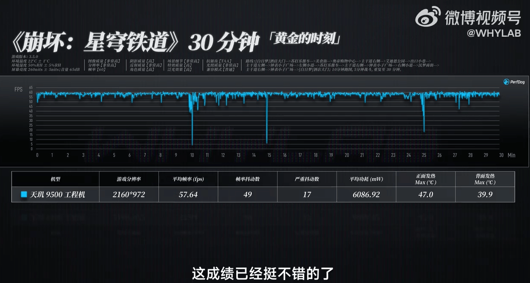 天玑9500实测安卓首破4000单核多核直上110(图4)