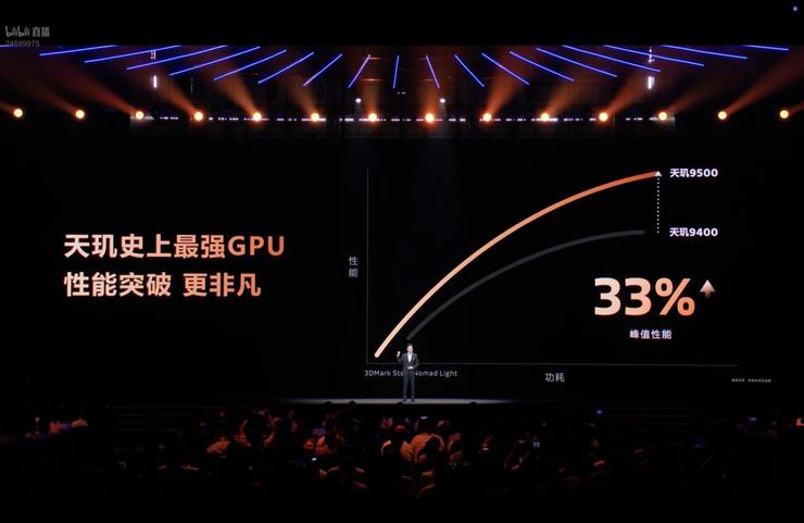 天玑 9500 的双 NPU 架构设计如何让手机 AI 功能从 “尝鲜” 变成 “刚需”？(图7)