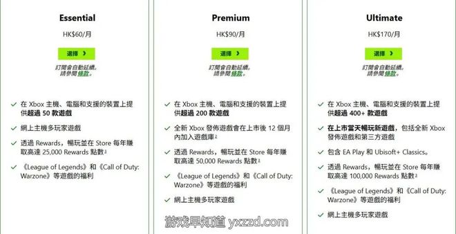 Xbox游戏通行证Xbox Game Pass 25年10月第2批新增游戏公布 含《忍者龙剑传4》《Keeper》等13作(图2)