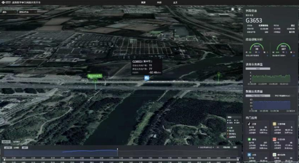 联通网络 畅享“自由之路”_通信世界网(图4)