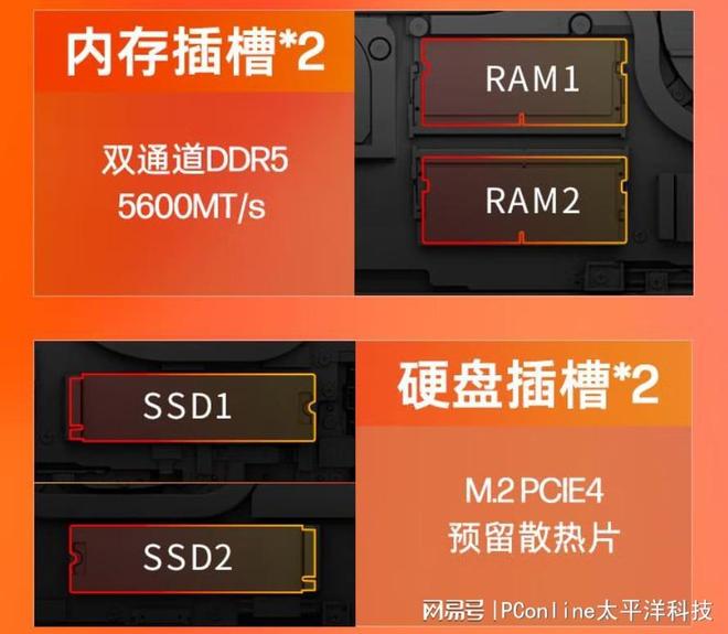 电竞3A全适配全能游戏神器OMEN暗影精灵11(图10)