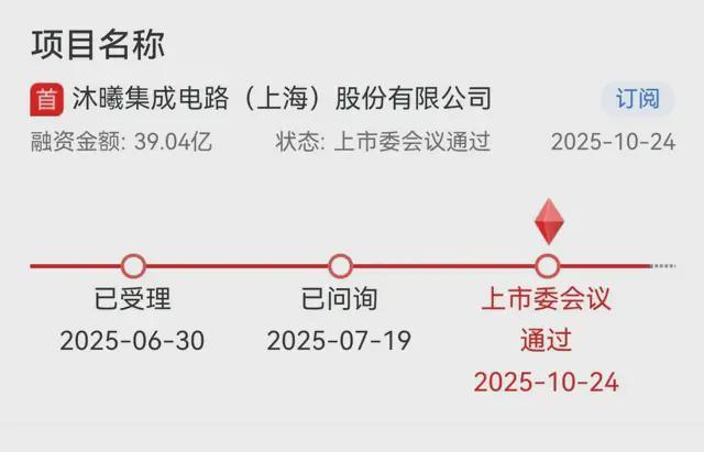 刚刚！沐曦股份IPO过会