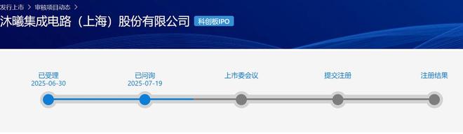 三年亏损30亿元上半年研发人员减少上市能否救沐曦股份？