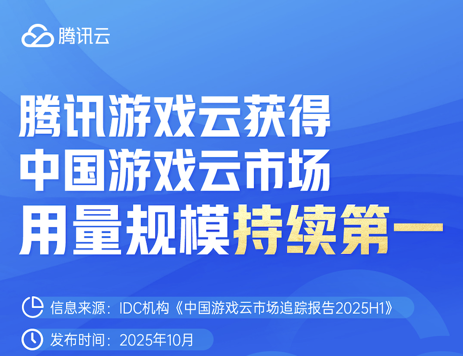 2025国内游戏云市场腾讯游戏云用量规模持续第一！