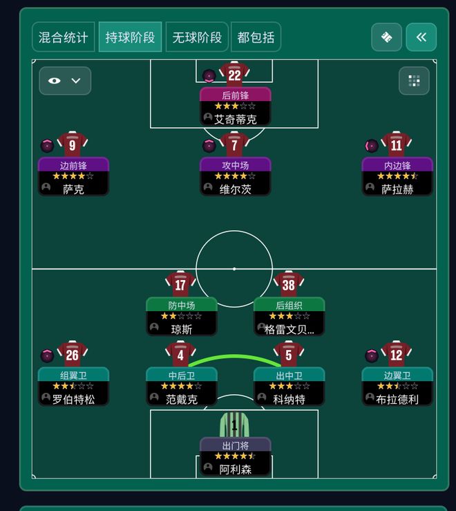 《FM26》： 一个迟到但还算成功的新起点(图7)