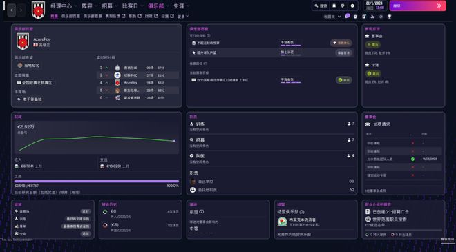 《FM26》： 一个迟到但还算成功的新起点(图6)