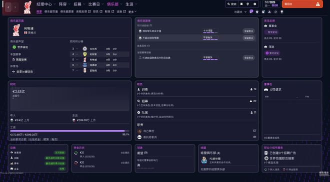 《FM26》： 一个迟到但还算成功的新起点(图4)
